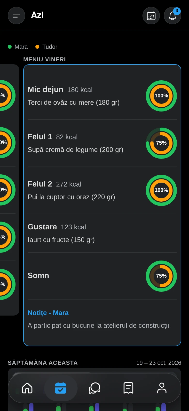 Fila Azi, cu meniul zilei și rezumatul săptămânii