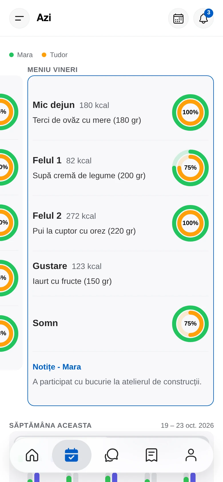 Fila Azi, cu meniul zilei și rezumatul săptămânii